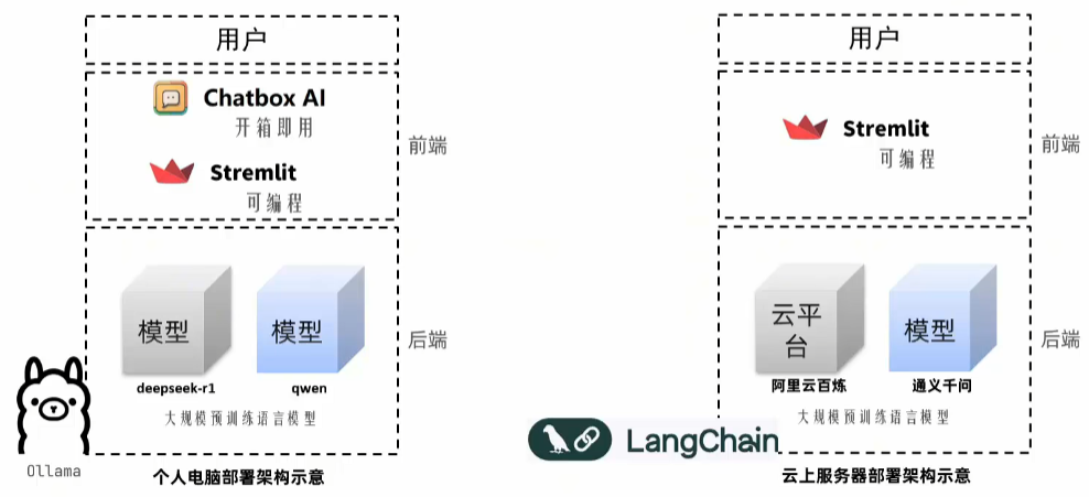 image-20251109143156113