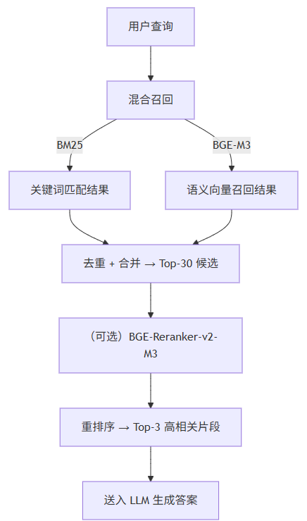 image-20260223110237052